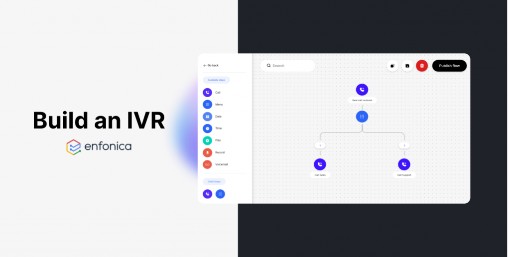 Build an IVR