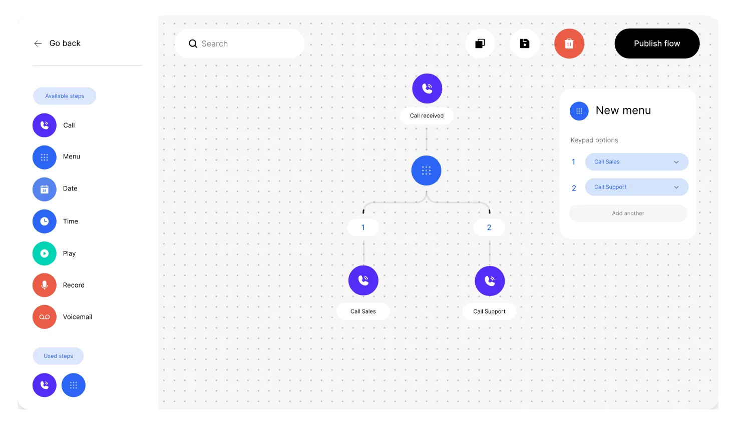 Flow editor building an IVR menu: an incoming call goes to a keypad menu that sends option 1 to sales and option 2 to support