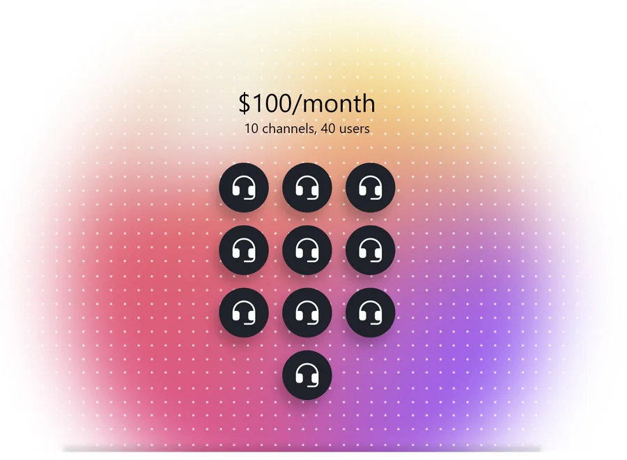 Pricing example: 10 channels shared by 40 Teams users for $100 per month